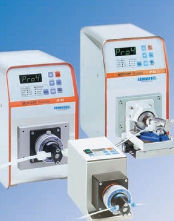 Rotary Pisiton Pumps