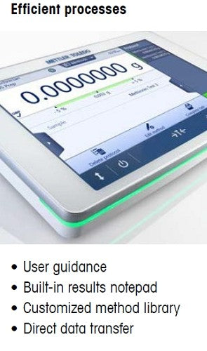 Mettler Toledo Microbalances & Ultra-microbalances