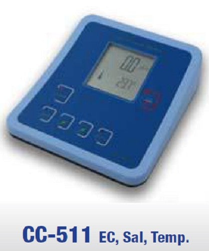 Ionode Benchtop Meters