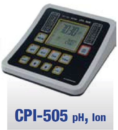 Ionode Benchtop GLP Meters