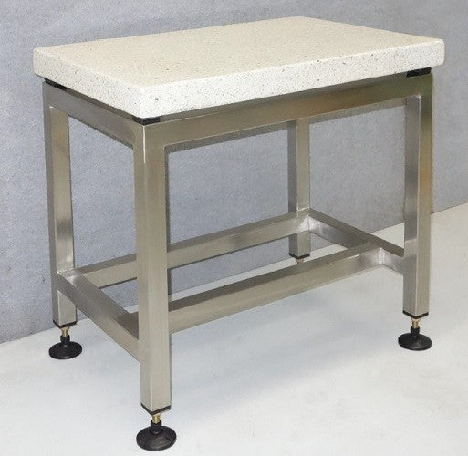 Masscal Anti Vibration Balance Benches