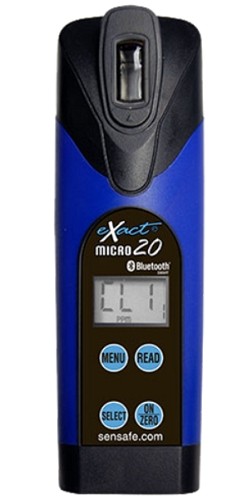 Iondoe ITS eXact photometers