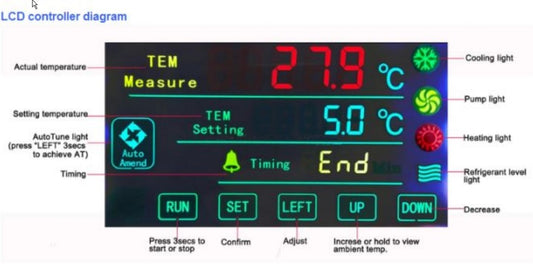 LABEC Refrigerated Water Bath