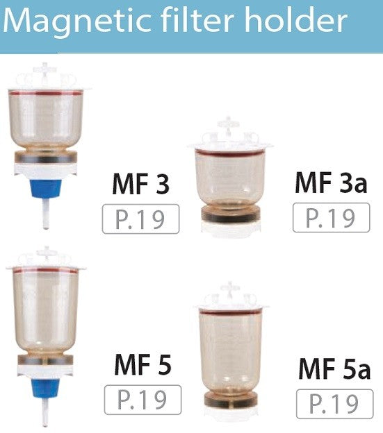 Rocker Filtration Holders & Apparatus