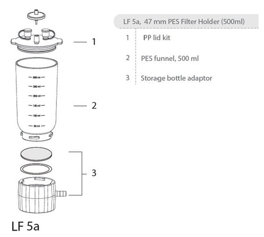 Rocker LF5a, PES Filter Holder 500ml with lid kit, with storage bottle adaptor, Autoclavable, each