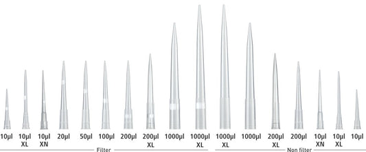 Accumax Pre-Racked Micropipette Tips