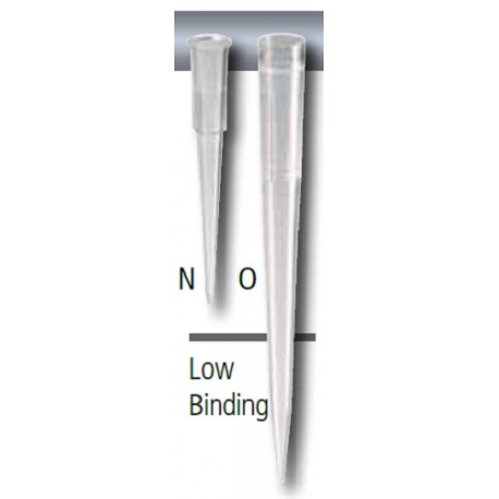 Labcon 100-1250µl, Low Binding, Clear, Extra Long Eclipse Pagoda Refills-per(5 x 96)