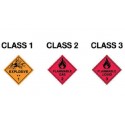 Safety Signs and Labels