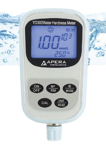 Water Hardness Meters