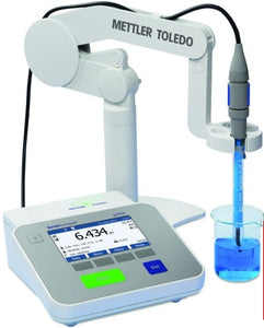 pH, Ion,and ORP Meters