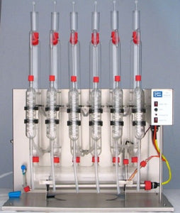 Volatile Acidity Stills