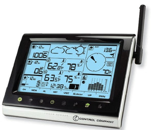 Barometers