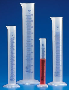 Measuring Cylinders