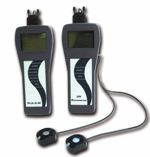 Light Meters -Visible/UV