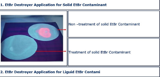 Favorgen EtBr Destroyer Sprayer for solid waste  Sprayer Supplement  (2 x 200ml bottles)