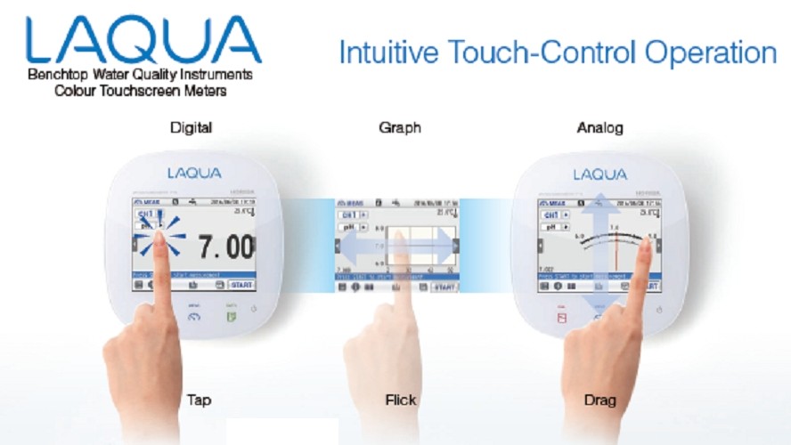 Horriba Benchtop Touch Screen Multiparameter Meters