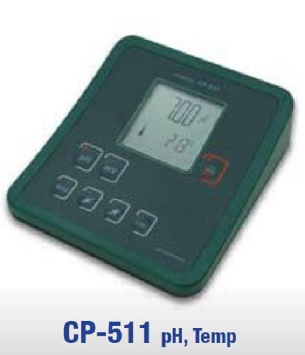 Ionode Benchtop Meters