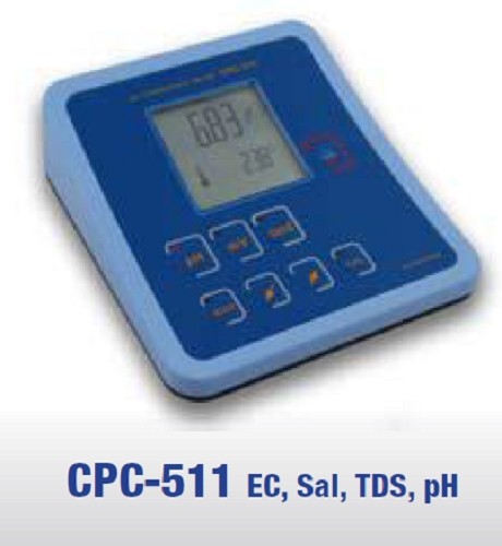 Ionode Benchtop Meters