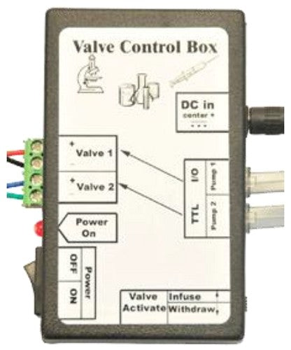 New Era Dual Valve Control Box