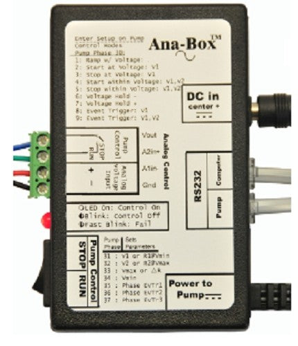 New Era Ana-Box Closed Loop Analog Sensor Interface