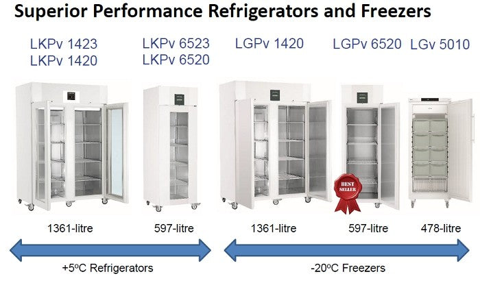 Liebherr - Super Performance Refrigerators and Freezers