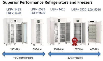 Liebherr - Super Performance Refrigerators and Freezers