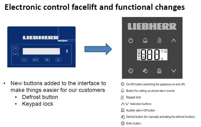 Liebherr - Super Performance Refrigerators and Freezers