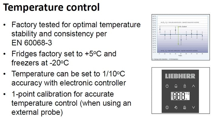Liebherr - Super Performance Refrigerators and Freezers