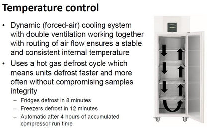 Liebherr - Super Performance Refrigerators and Freezers