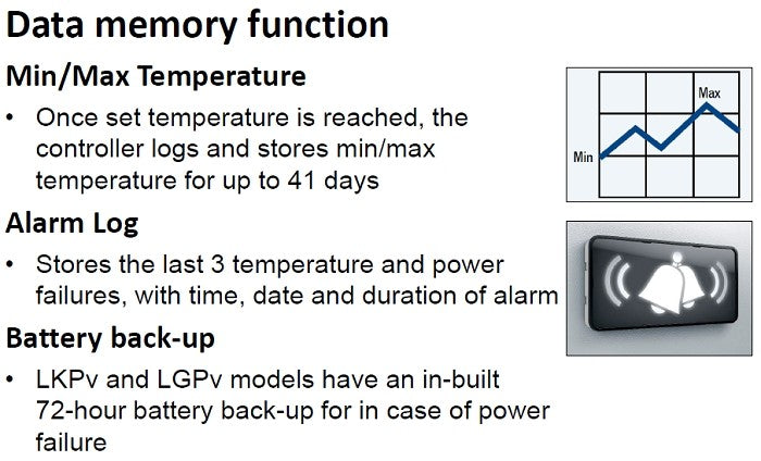 Liebherr - Super Performance Refrigerators and Freezers