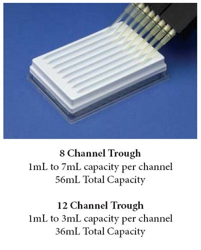 Povair 8 and 12 Channel Reservoir Trough Plate for Multi-Channel Pipettors