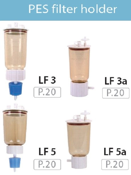 Rocker Filtration Holders & Apparatus
