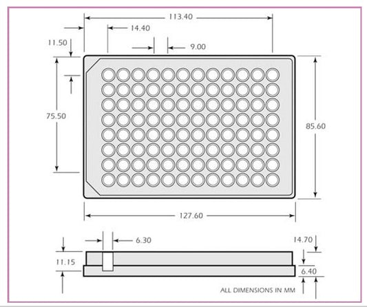 FINNERAN-PORVIAR- Krystal™ 96-well glass bottom plates, 335nm UV optical cut-off, well volume 350μl, pkt/10