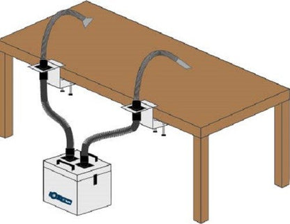 Thermoline Fumecube Fume Extraction