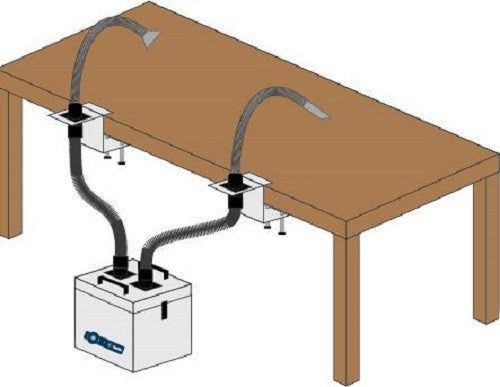 Thermoline Fumecube Fume Extraction
