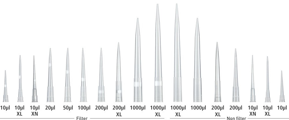 Accumax Pre-Racked Micropipette Tips