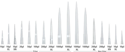 Accumax Pre-Racked Micropipette Tips